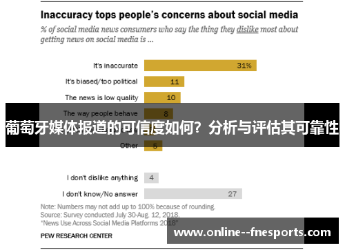 葡萄牙媒体报道的可信度如何？分析与评估其可靠性