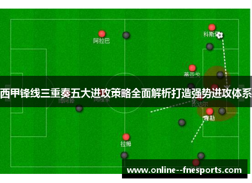 西甲锋线三重奏五大进攻策略全面解析打造强势进攻体系