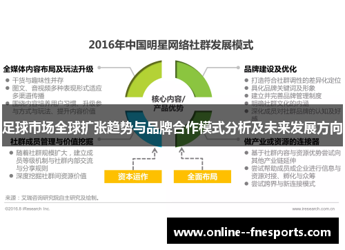 足球市场全球扩张趋势与品牌合作模式分析及未来发展方向 足球市场全球扩张趋势与品牌合作模式分析及未来发展方向