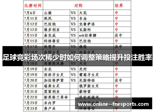 足球竞彩场次稀少时如何调整策略提升投注胜率 足球竞彩场次稀少时如何调整策略提升投注胜率