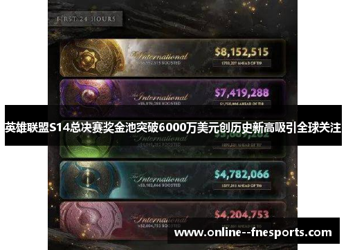 英雄联盟S14总决赛奖金池突破6000万美元创历史新高吸引全球关注 英雄联盟S14总决赛奖金池突破6000万美元创历史新高吸引全球关注