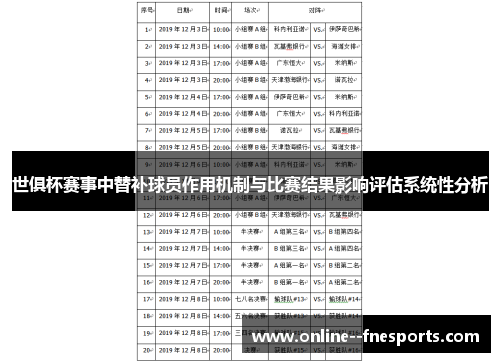 世俱杯赛事中替补球员作用机制与比赛结果影响评估系统性分析